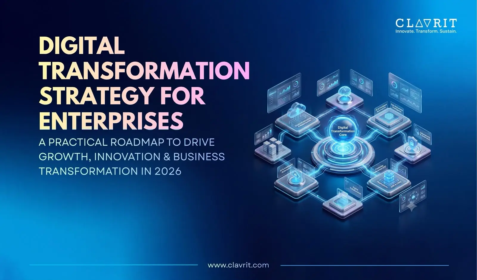 Digital Transformation Strategy